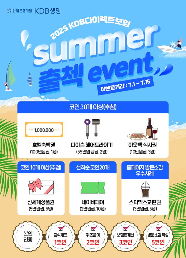 2025 KDB̷Ʈ summer ý event ̺ƮⰣ: 7.1~7.15  30 ̻(÷) ȣڼڱ(100, 1), ̽ ̱(55 , 2), ƿ Ļ(10, 3) /  10 ̻(÷) żǰ(5, 5) /   20 ̹(2, 10) / Ȩ 湮Ұ  Ÿȯ(3, 5)   ⼮üũ 1  Ǯ 2    3  湮 Ұ ۼ 5